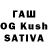 Бошки Шишки SATIVA & INDICA Artem Kornjejev